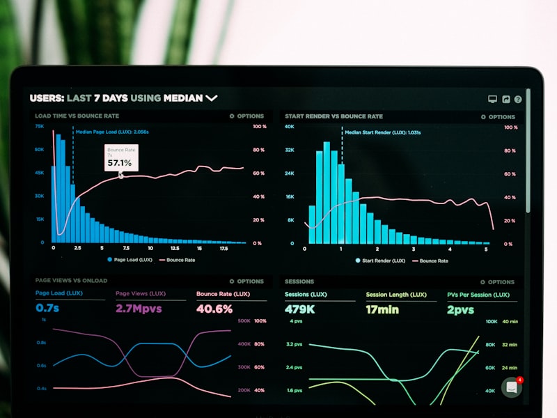 FinSight analytics dashboard